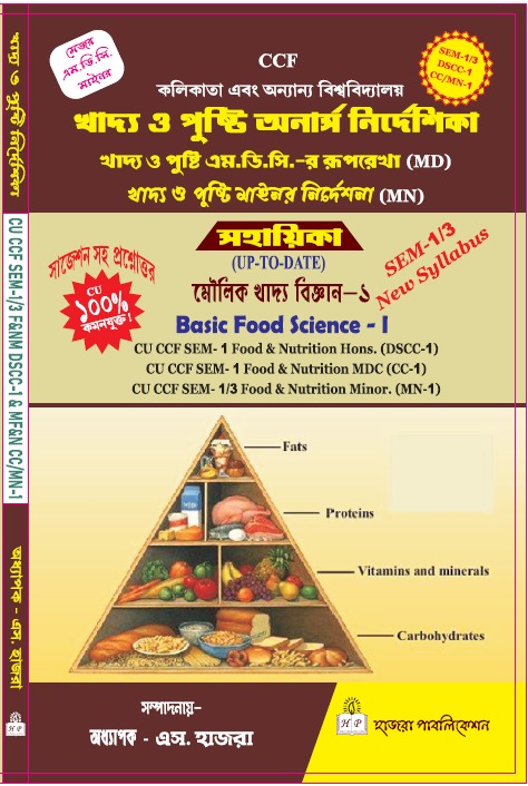 Basic Food Science - I.